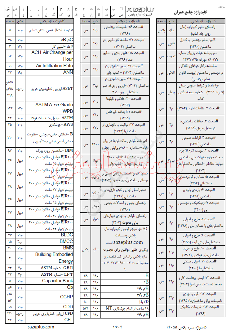 پیشنمایش 1 کلیدواژه جامع عمران آزمون نظام مهندسی 1405
