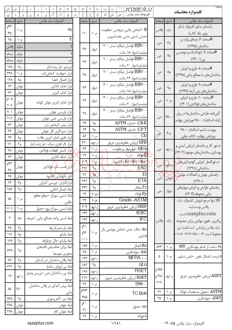 پیشنمایش 1 کلیدواژه محاسبات عمران آزمون نظام مهندسی 1405