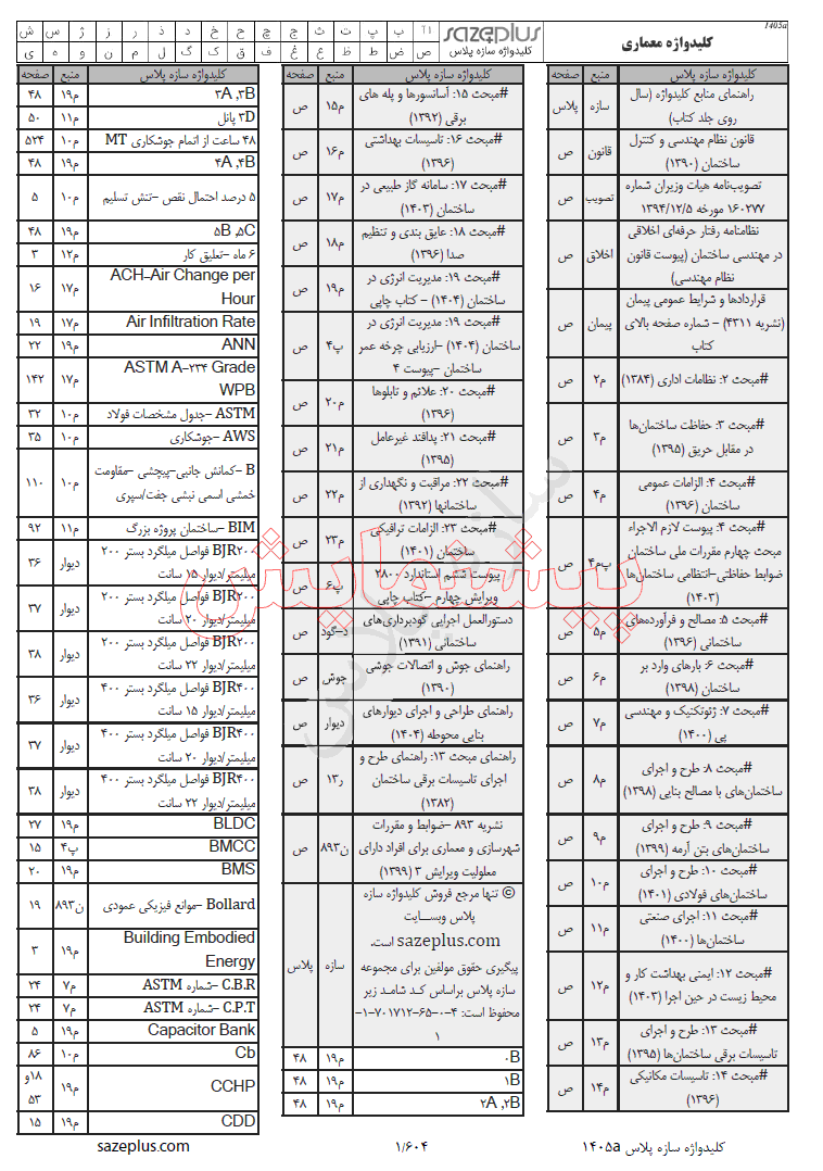 پیشنمایش 1 کلیدواژه معماری آزمون نظام مهندسی 1405