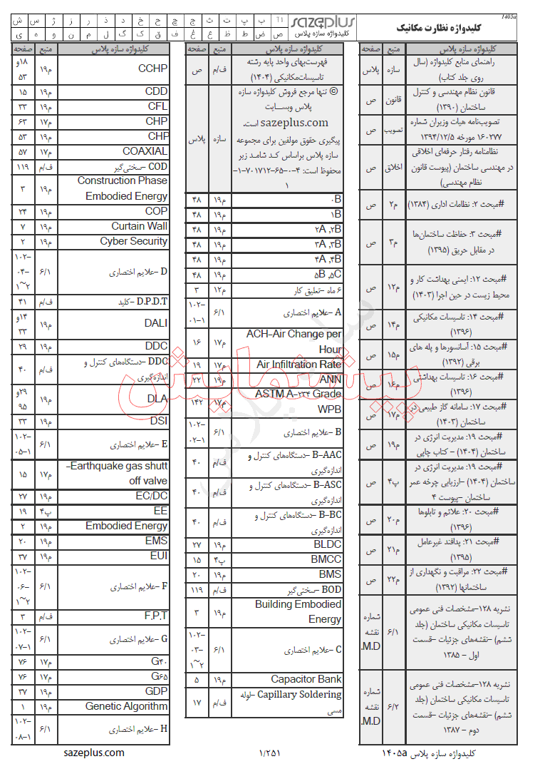 پیشنمایش 1 کلیدواژه نظارت مکانیک آزمون نظام مهندسی 1405