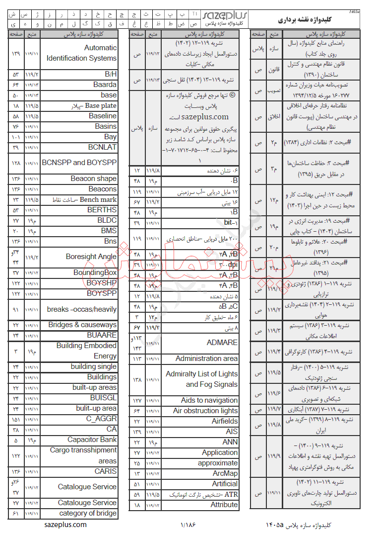 پیشنمایش 1 کلیدواژه نقشه برداری آزمون نظام مهندسی 1405
