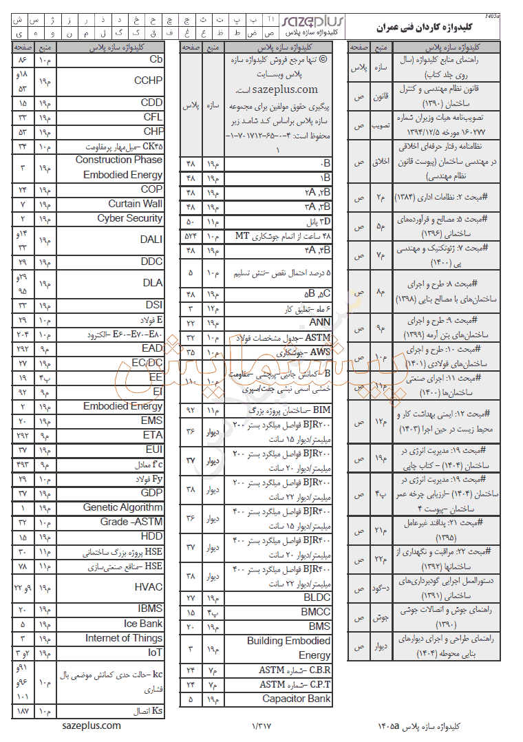 پیشنمایش 1 کلیدواژه کاردانی عمران