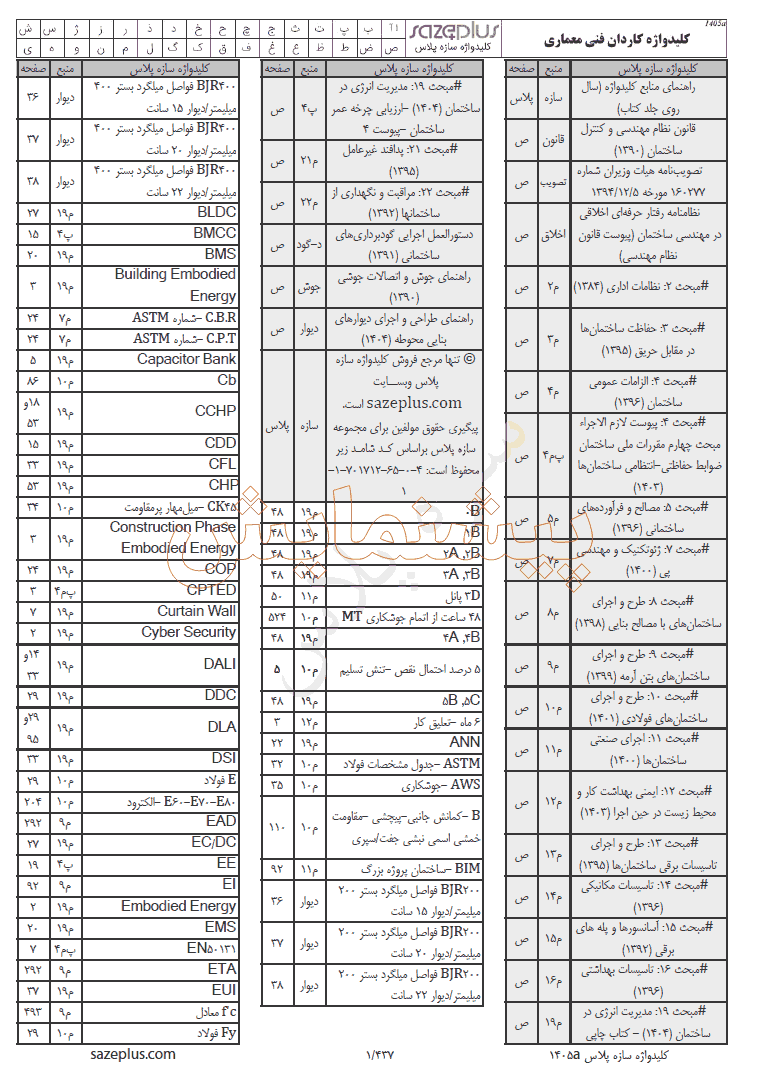 پیشنمایش 1 کلیدواژه کاردانی معماری