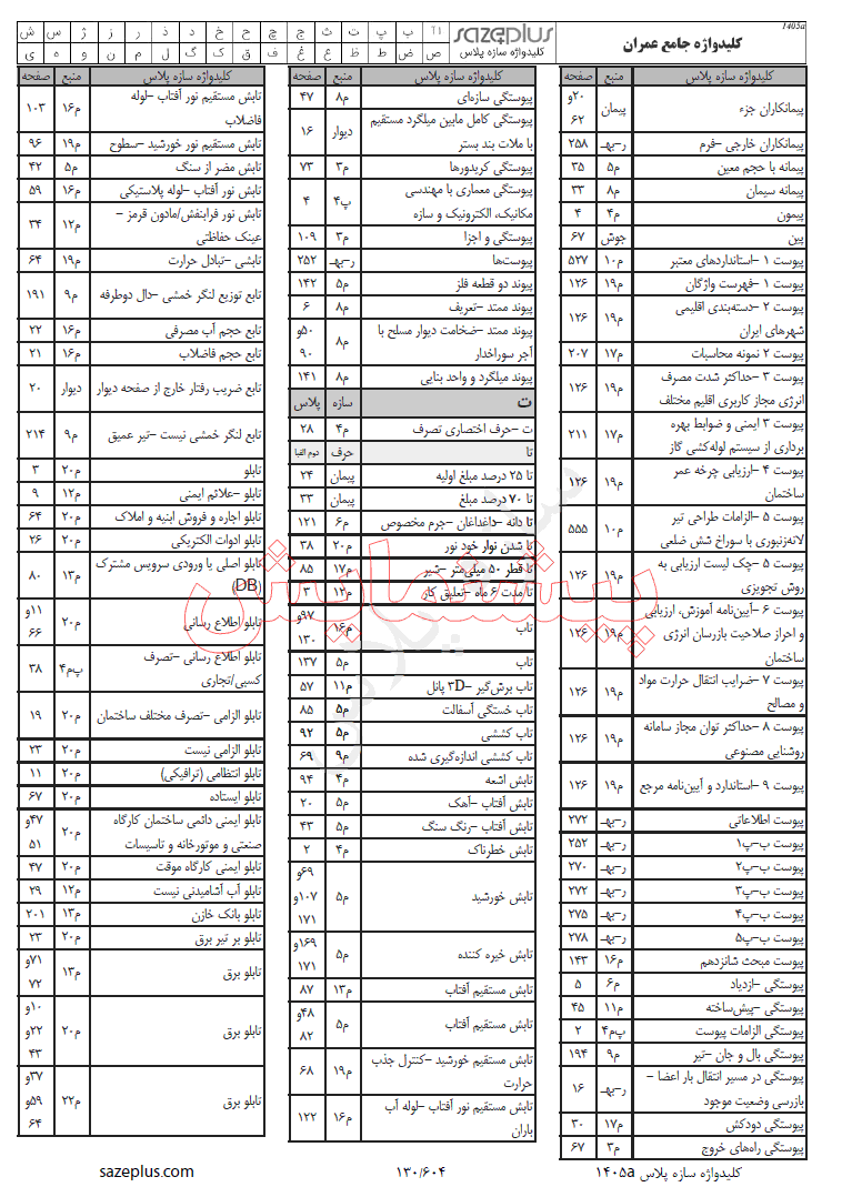 پیشنمایش 2 کلیدواژه جامع عمران آزمون نظام مهندسی 1405