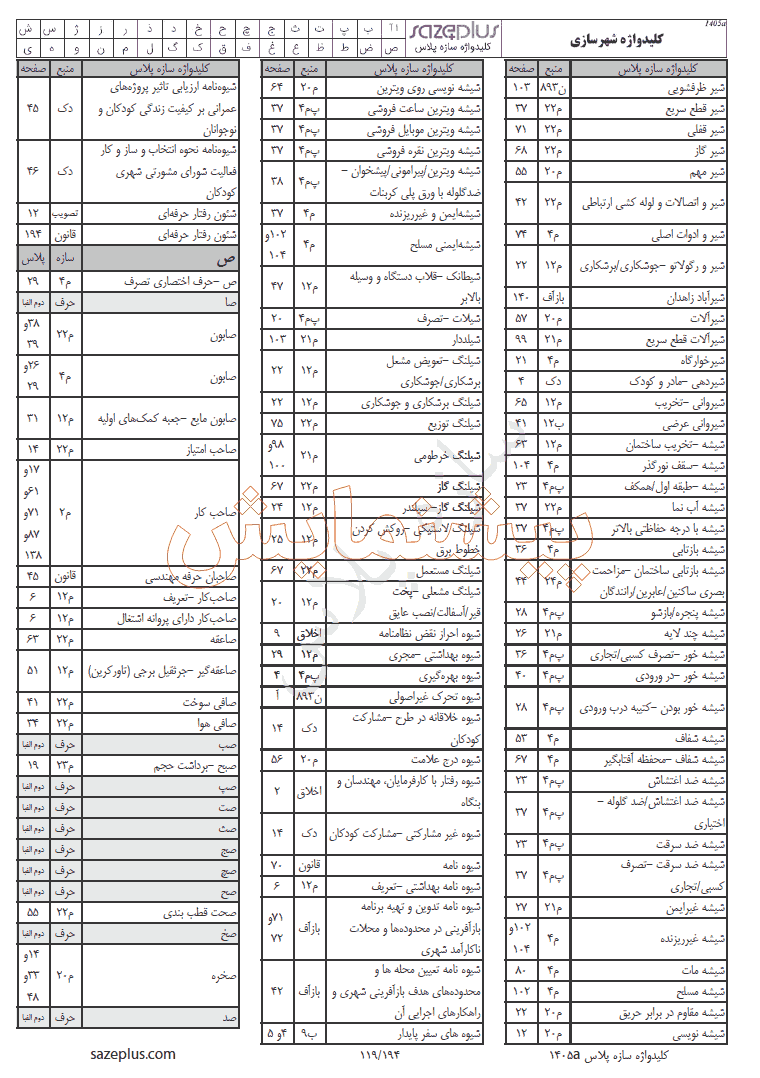 پیشنمایش 2 کلیدواژه شهرسازی 1405