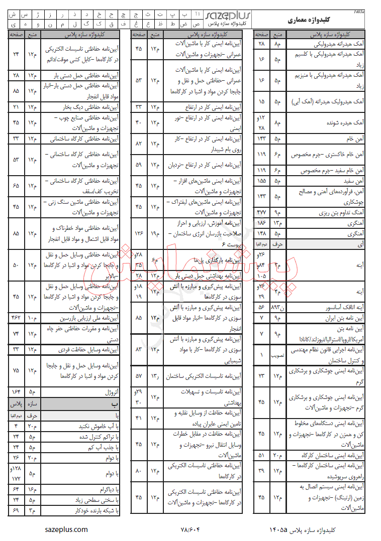 پیشنمایش 2 کلیدواژه معماری آزمون نظام مهندسی 1405