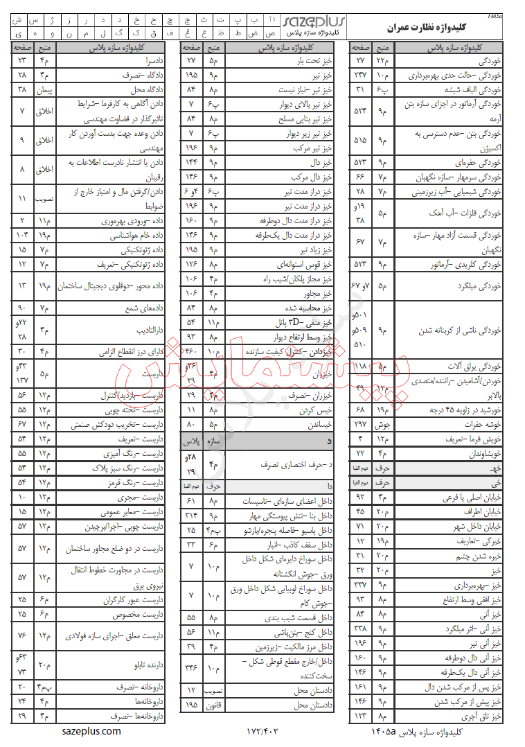 پیشنمایش 2 کلیدواژه نظارت عمران آزمون نظام مهندسی ساختمان 1405