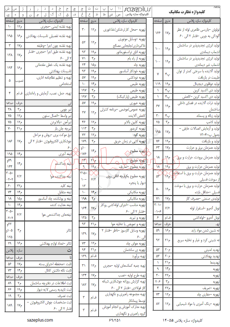 پیشنمایش 2 کلیدواژه نظارت مکانیک آزمون نظام مهندسی 1405