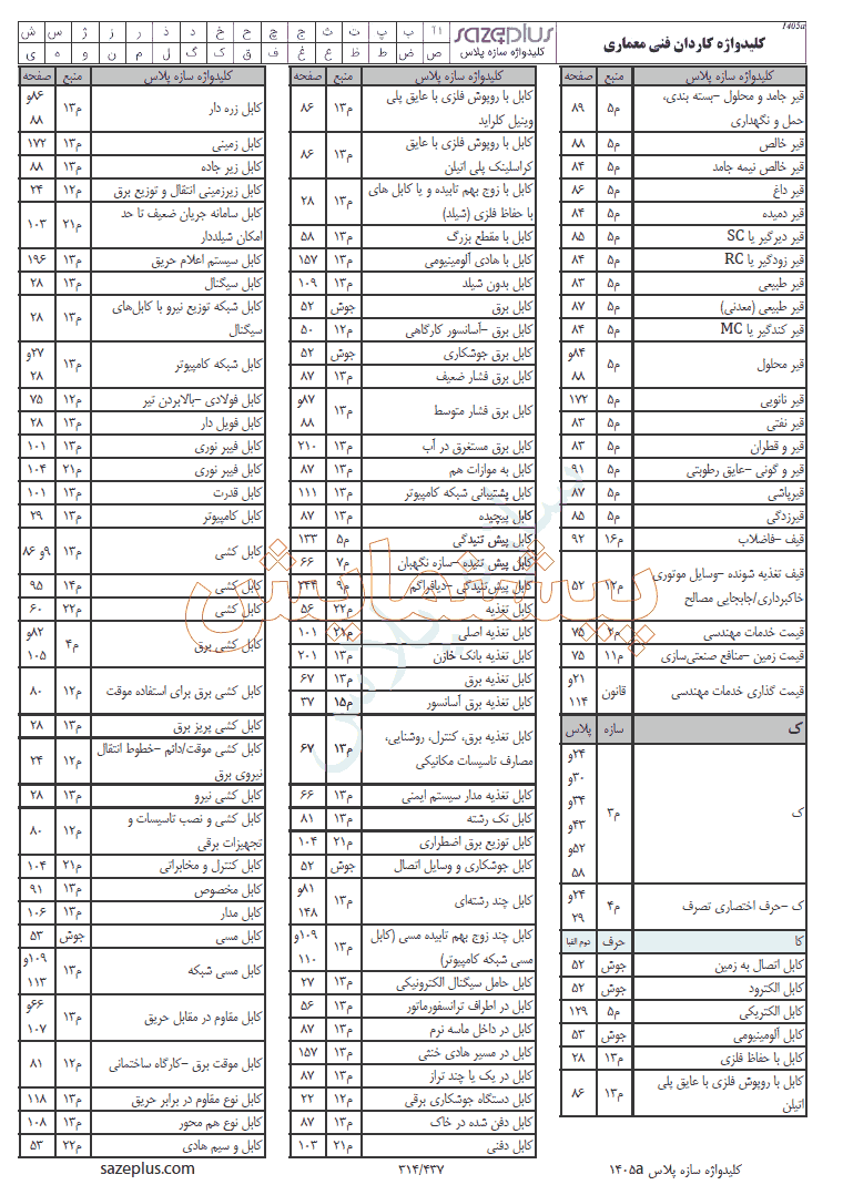 پیشنمایش 2 کلیدواژه کاردانی معماری