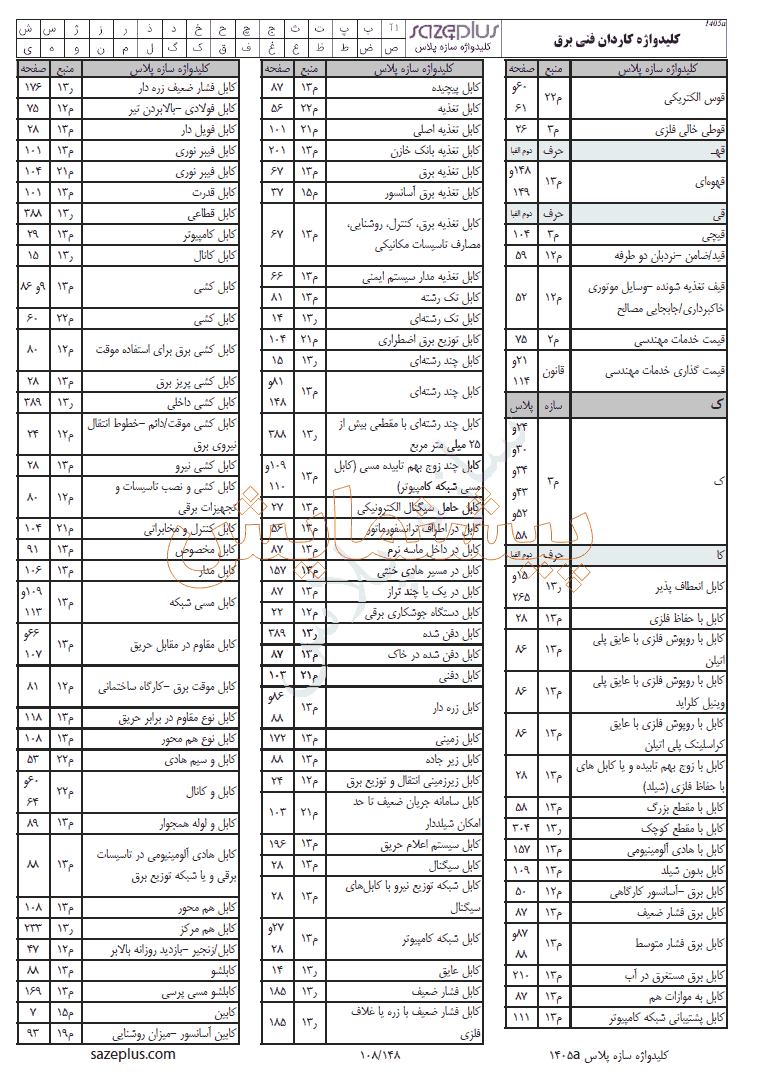 پیشنمایش 2 کلیدواژه کاردانی برق