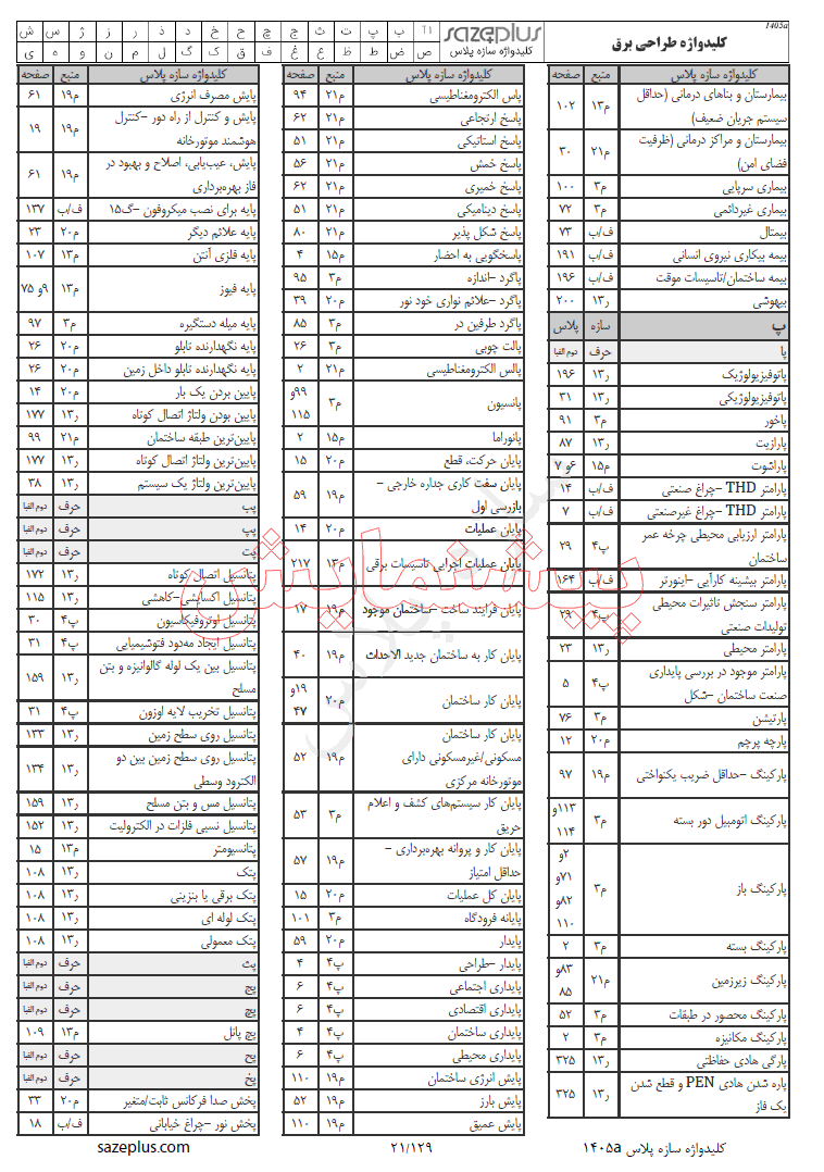 پیبشنمایش 2 کلیدواژه طراحی برق آزمون نظام مهندسی 1405