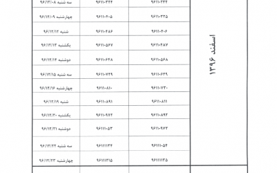 برنامه زمانبندی قبول شدگان آزمون نظام مهر ۹۶ جهت دریافت پروانه اشتغال