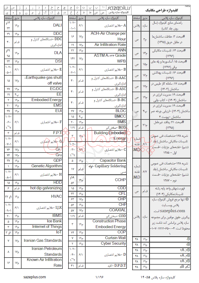 پیشنمایش 1 کلیدواژه طراحی مکانیک آزمون نظام مهندسی 1405