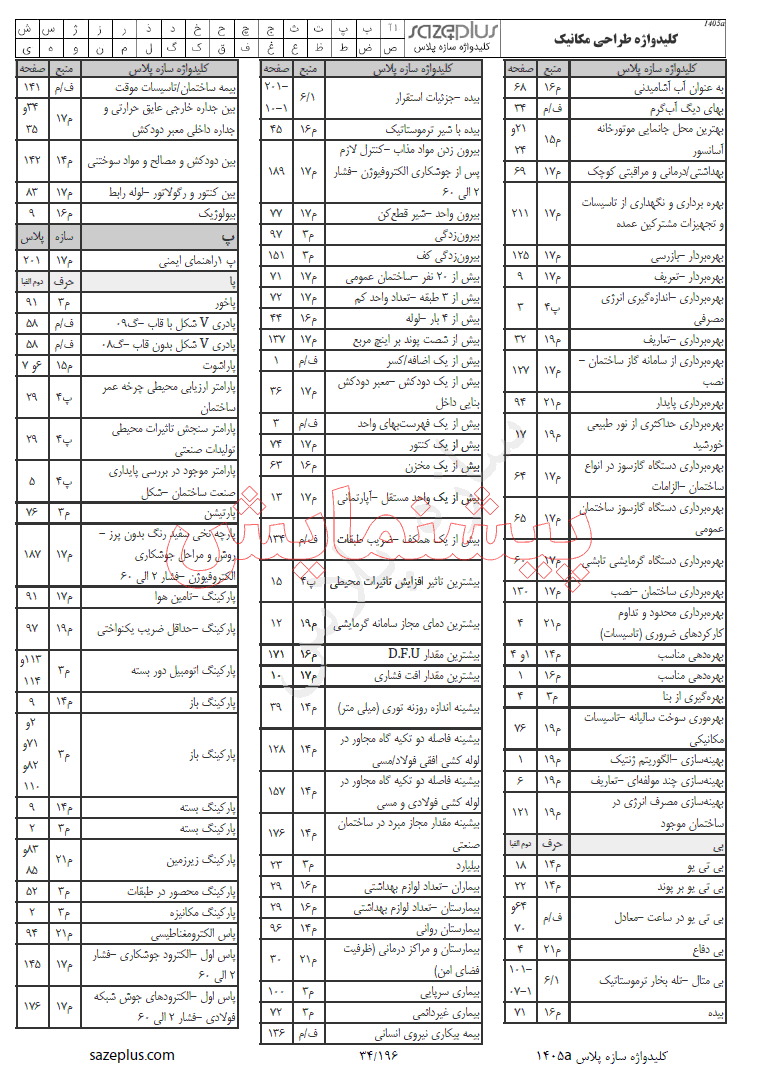 پیشنمایش 2 کلیدواژه طراحی مکانیک آزمون نظام مهندسی 1405