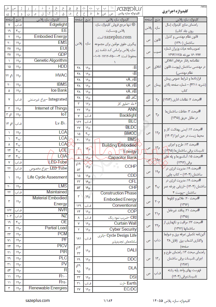 پیشنمایش 1 کلیدواژه اجرا برق آزمون نظام مهندسی 1405