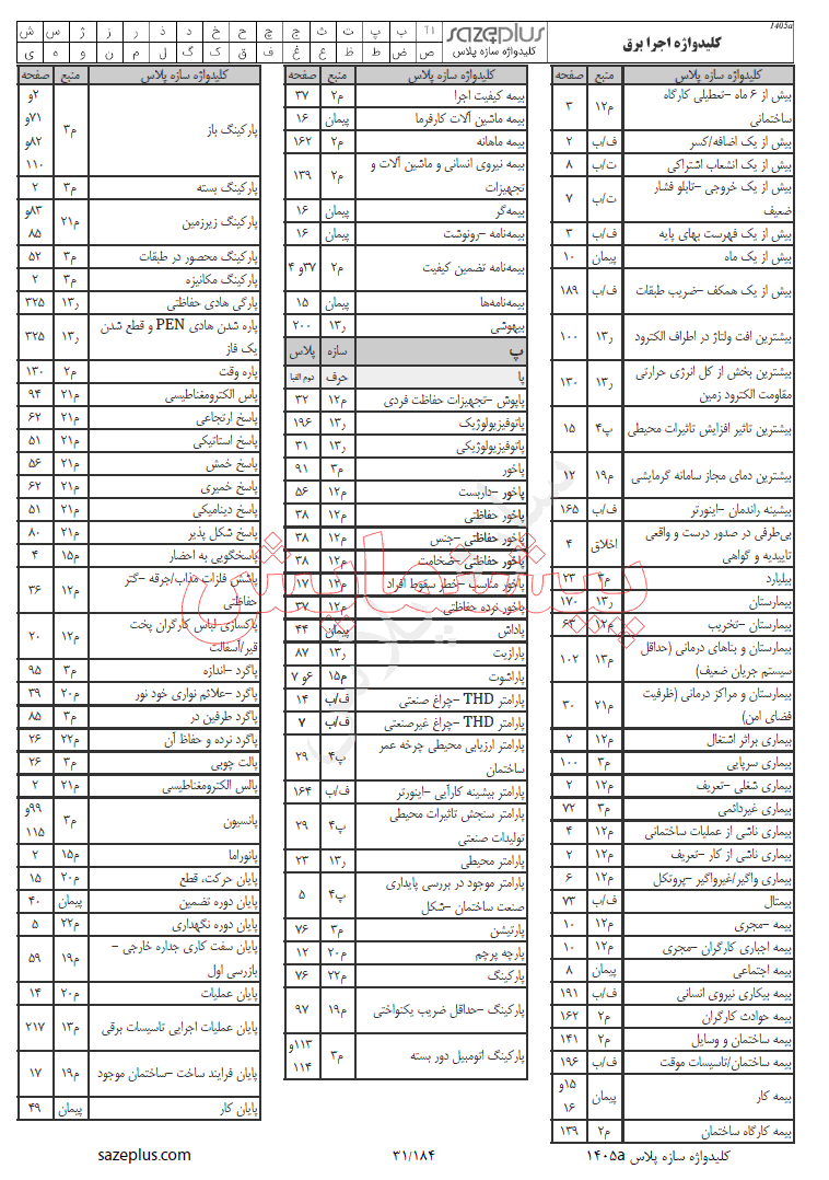 پیشنمایش 2 کلیدواژه اجرا برق آزمون نظام مهندسی 1405