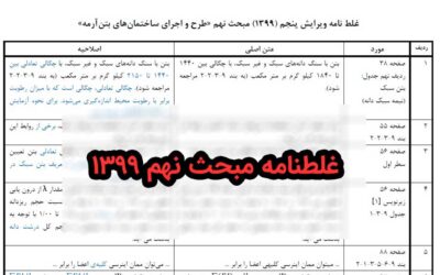 دانلود غلطنامه مبحث نهم ۱۳۹۹ – ۹۹/۱۲/۲۶