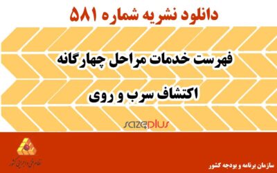 نشریه ۵۸۱ فهرست خدمات مراحل چهارگانه اکتشاف سرب و روی