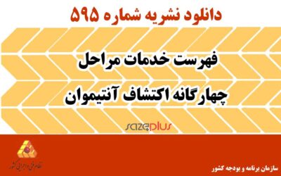 نشریه ۵۹۵ فهرست خدمات مراحل چهارگانه اکتشاف آنتیموان