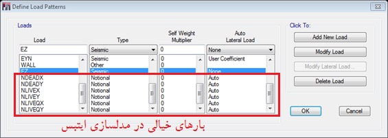 ارتباط بین روابط تحلیلی و اجرای سازه در تحلیل مرتبه دوم (آثار نواقص هندسی) 3 03 2ndOrder