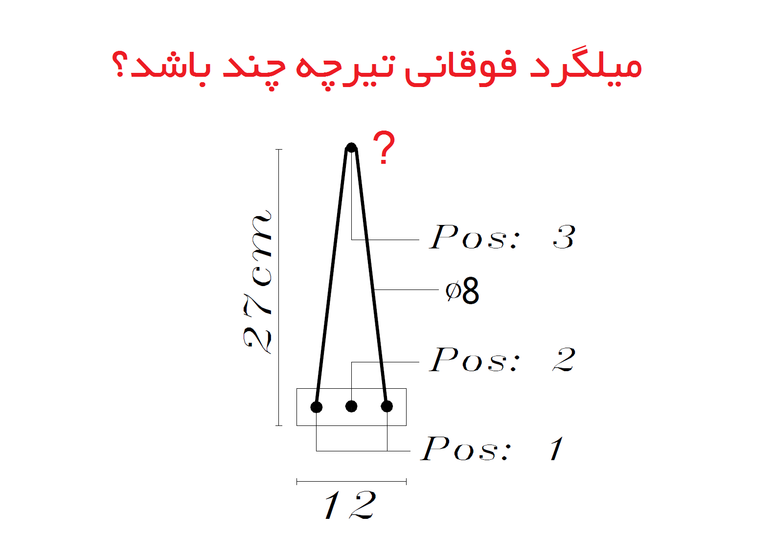 میلگرد فوقانی تیرچه چند باشد؟