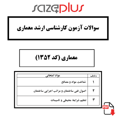 سوالات کنکور کارشناسی ارشد معماری به همراه پاسخ تشریحی