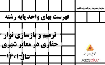 فهرست بهای واحد پایه رشته ترمیم و بازسازی نوار حفاری در معابر شهری سال ۱۴۰۱