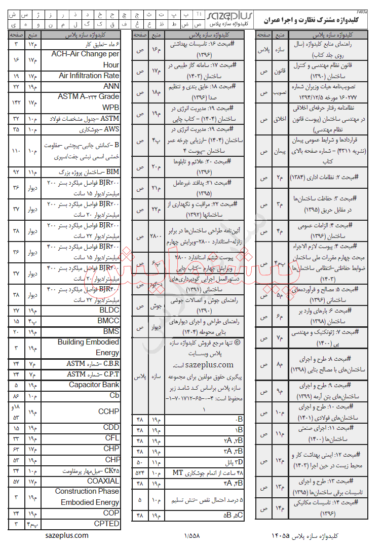 پیشنمایش 1 کلیدواژه مشترک نظارت و اجرا عمران آزمون نظام مهندسی 1405