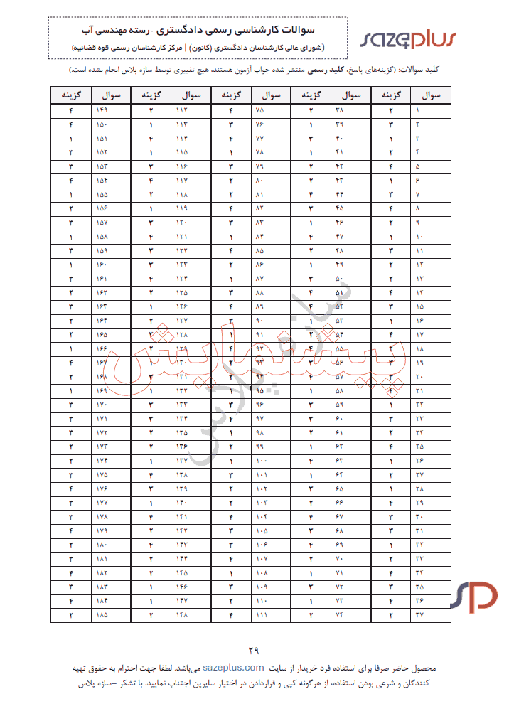 نمونه سوالات آزمون کارشناسان رسمی مهندسی آب (امور آب) 2 پیشنمایش کلید نمونه سوالات آزمون کارشناسان رسمی مهندسی آب (امور آب)