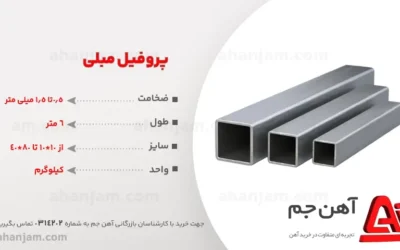 قیمت و وزن پروفیل سبک + (راهنمای  خرید قوطی مبلی)