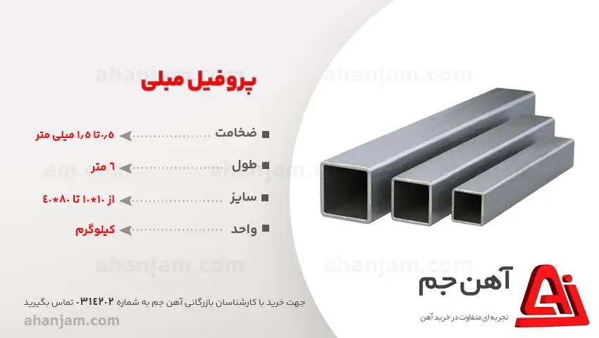 قیمت و وزن پروفیل سبک + (راهنمای خرید قوطی مبلی) 1 22