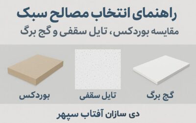 راهنمای کامل انتخاب مصالح سبک: مقایسه بوردکس، تایل سقفی و گچ برگ