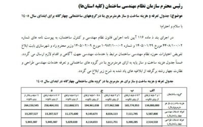 جدول هزینه ساخت و تعرفه خدمات مهندسی سال ۱۴۰۵ [رسمی]  افزایش زیر 40% نسبت به سال قبل