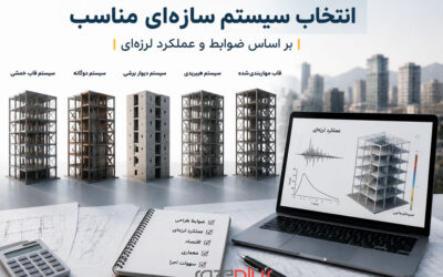 انتخاب سیستم سازه‌ای مناسب بر اساس ضریب رفتار و حداکثر ارتفاع مجاز (جدول ۳-۱) در ویرایش پنجم استاندارد ۲۸۰۰