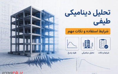 تحلیل دینامیکی طیفی؛ شرایط استفاده و نحوه ترکیب مودها در استاندارد ۲۸۰۰ ویرایش پنجم