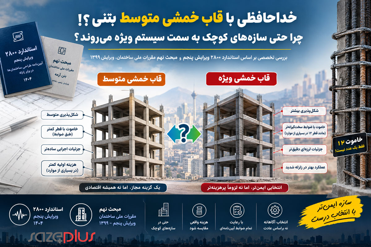 خداحافظی با قاب خمشی متوسط بتنی؟ چرا حتی سازه‌های کوچک به سمت سیستم ویژه می‌روند؟